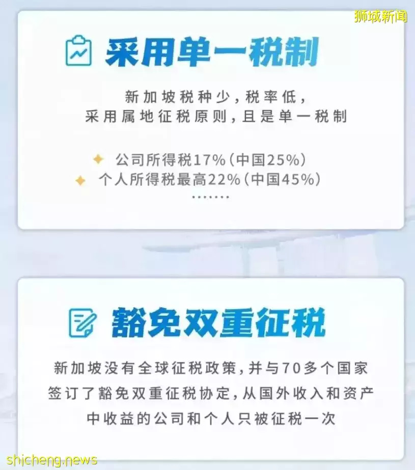 新加坡自雇就業計劃,中小企業主最佳移民路徑,享經商便利性