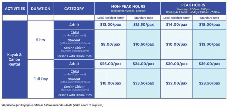 【下周活動】運動裝買一送一、小尾羊半價