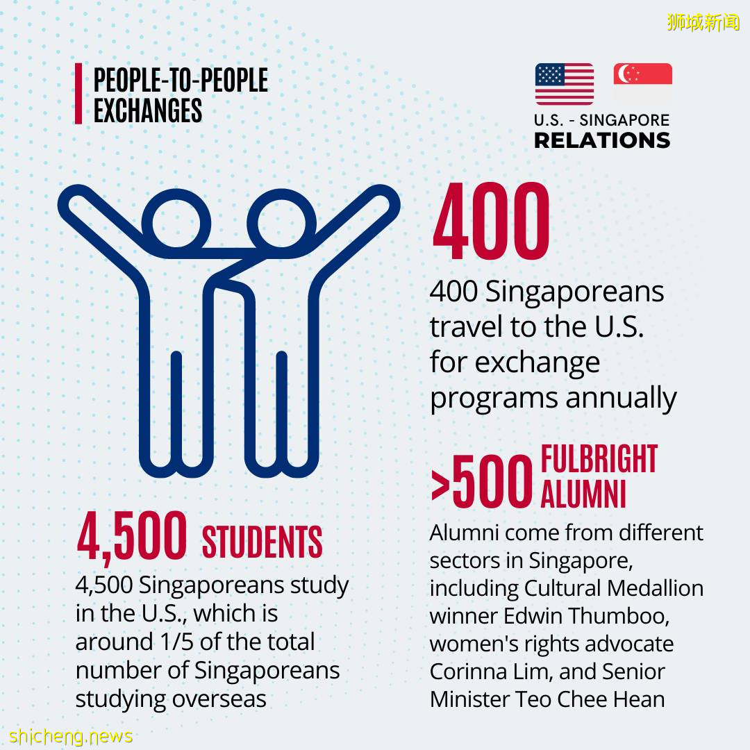 美國副總統來訪新加坡，李顯龍總理：考慮對美國開放邊境