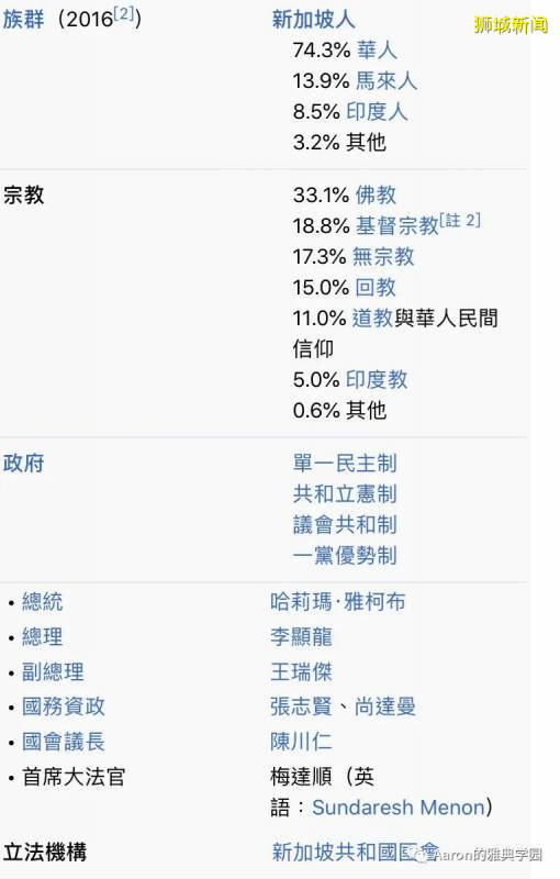 新加坡的獨立之路