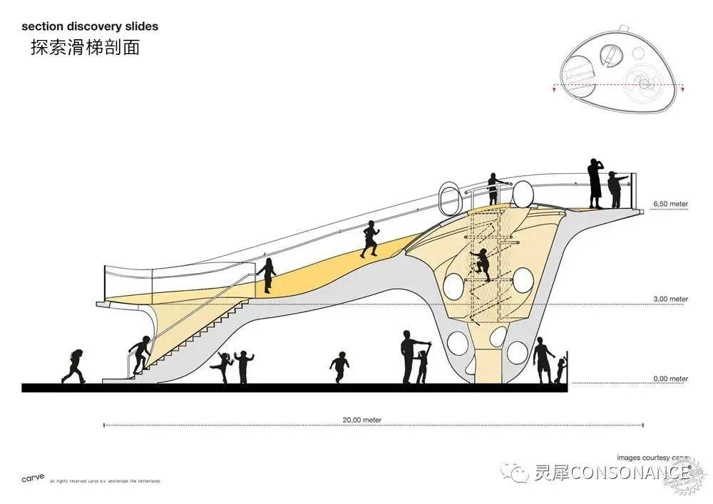 新加坡樟宜機場全方位解讀