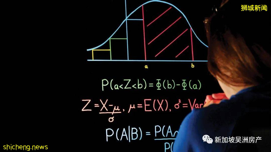 【免試入學】2022年新加坡幼升小全攻略，家長看過來