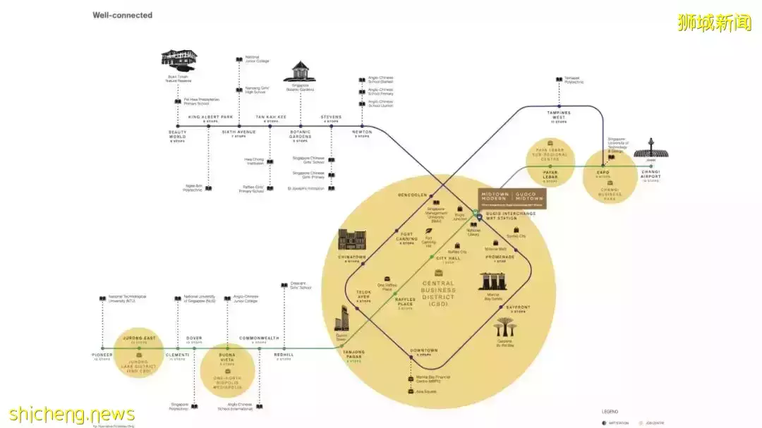 怎样才能在新加坡安居长住?人才落地方案一文秒懂