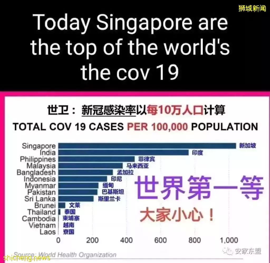 瘋狂的投資者 廖老板從戴森老板那買了新加坡最貴豪宅後又成了特斯拉第三大股東，風格跟馬斯克很像