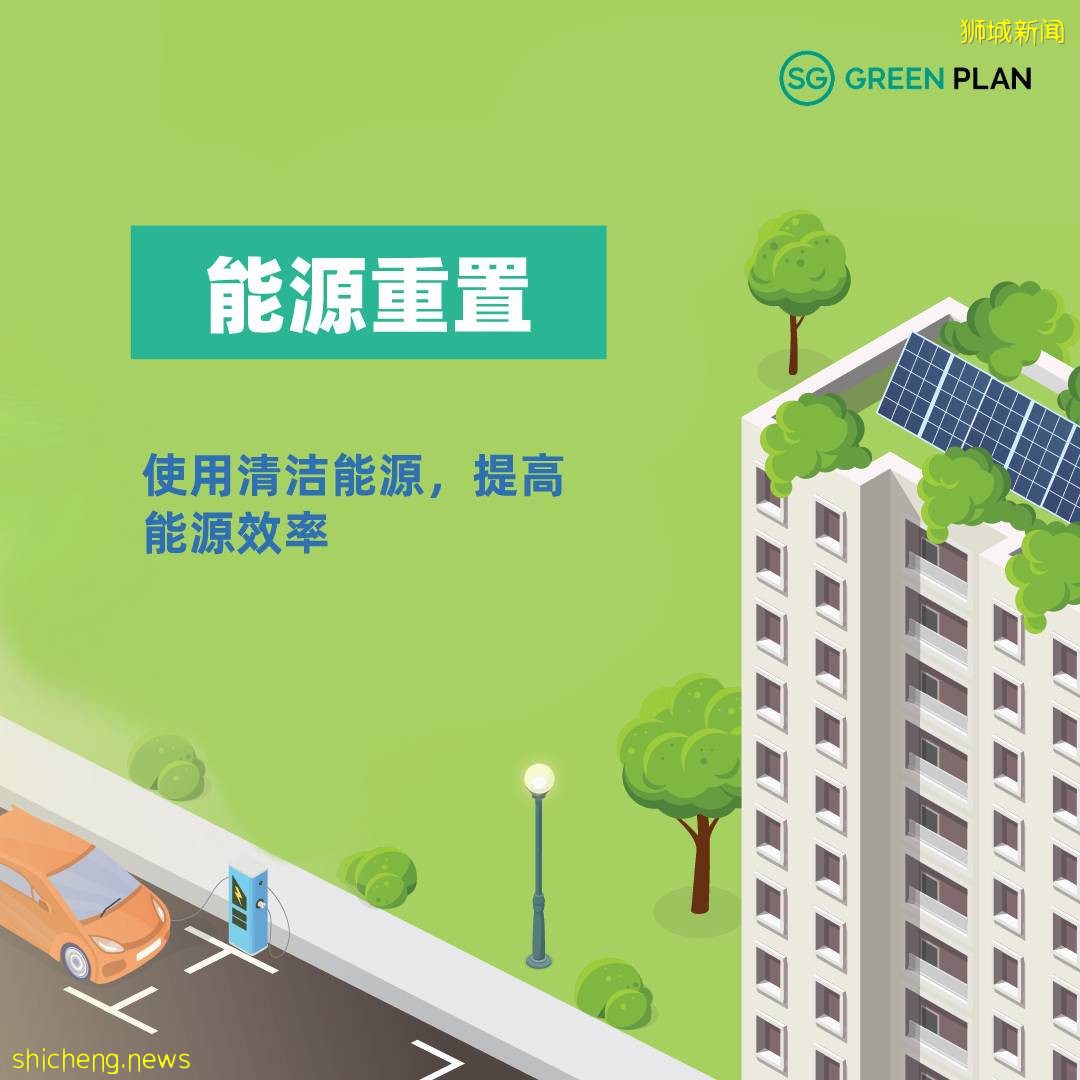 “新力永續”新加坡如何實現“少即是多”