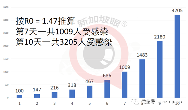 96岁马哈迪接种；马国两部长自愿接种北京科兴疫苗