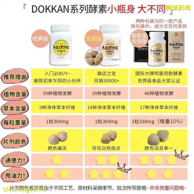 3折起！SK-II、蘭蔻、日本酵素、脫發護眼、紙尿褲……耿直大促沒套路!