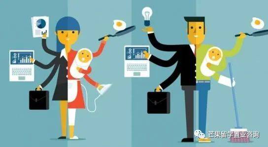 2021版申请PR最全攻略