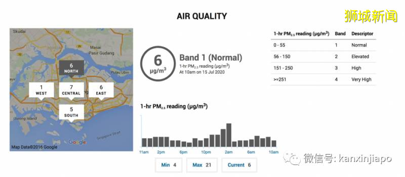 新加坡推出烟霾防护指南,助居民提前做好防霾准备
