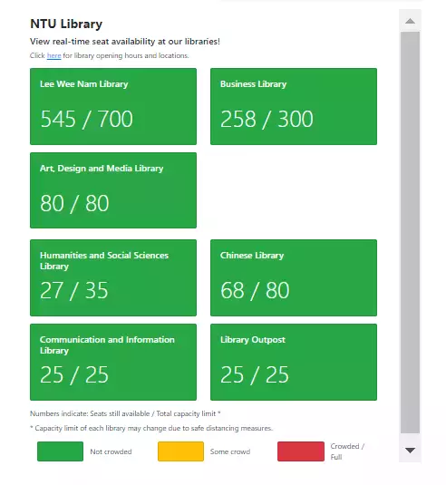 關于南洋理工大學圖書館，看這一篇就夠了