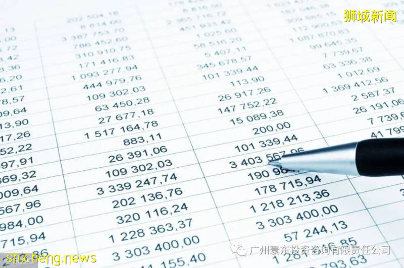 如何进行新加坡公司年审报税?企业税收有何优惠