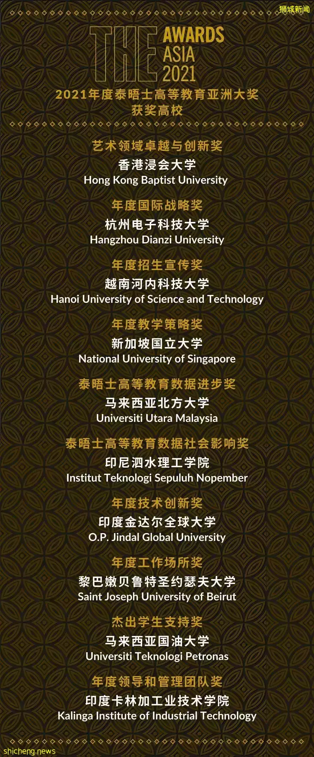 正式揭晓！新加坡3校入围6个奖项，NUS斩获“年度教学策略奖”