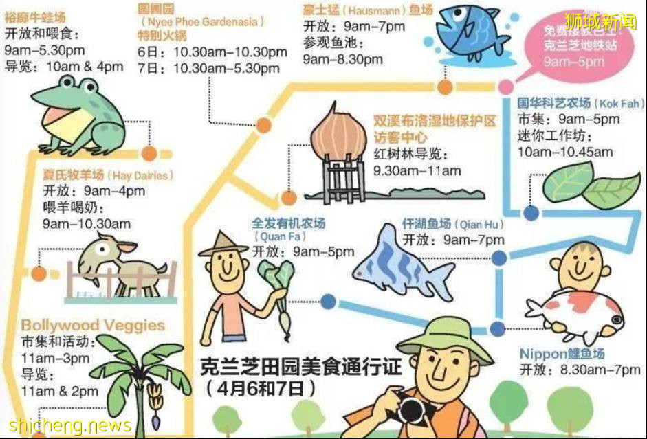 新加坡自然公園遊玩篇