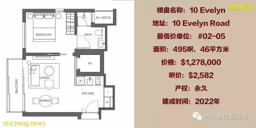 新加坡一手新公寓楼盘信息总汇（3/5）120一150万