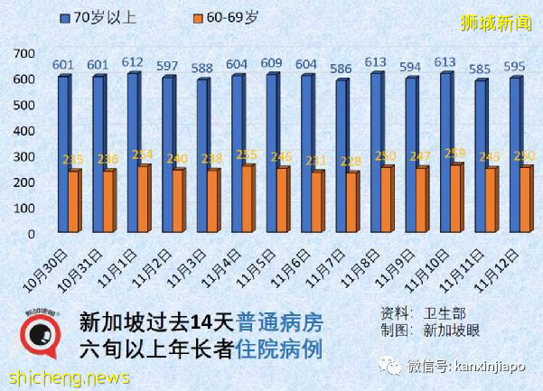 小学生又得捅鼻子了,万一阳性要这么办