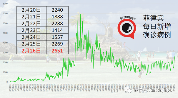 今增12 | 新加坡淡马锡基金会捐赠印尼1100万个口罩