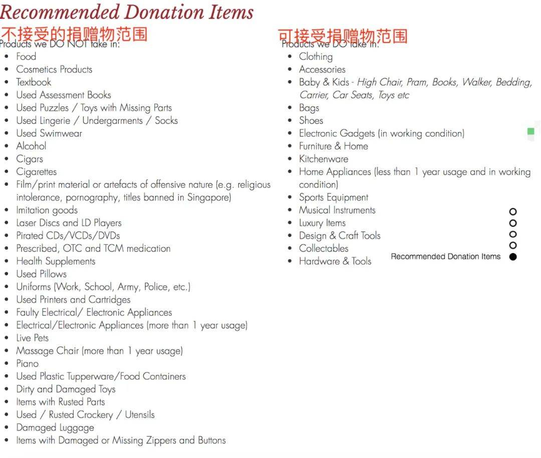 成堆旧衣、玩具、书籍不知道怎么办?新加坡这几个捐赠处来帮你