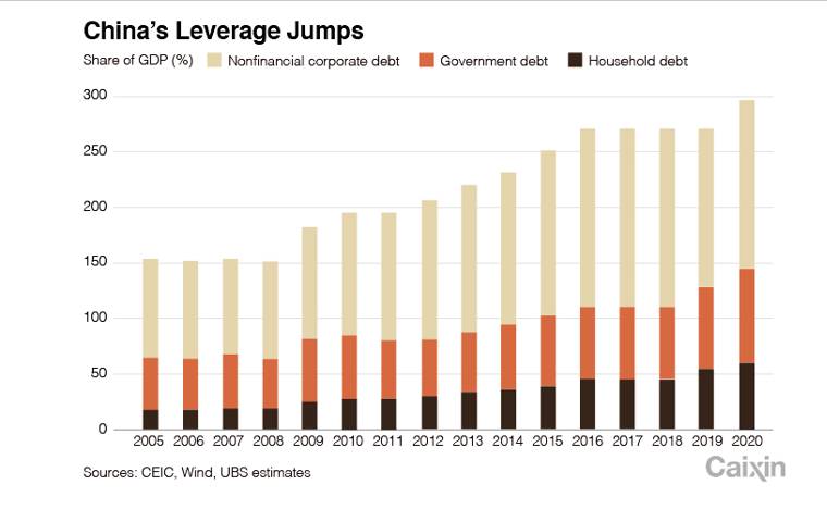 疫情下全球經濟大衰退,中國還能繼續扮演“白衣騎士”嗎