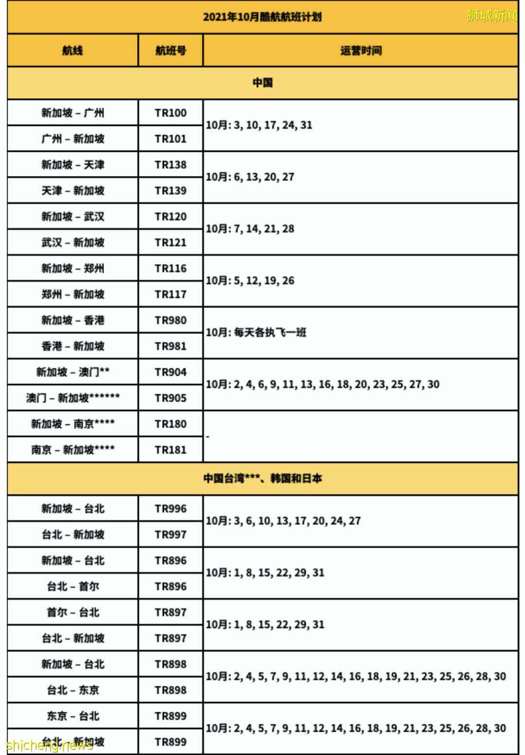 必备攻略 请查收超详细出入境流程指南