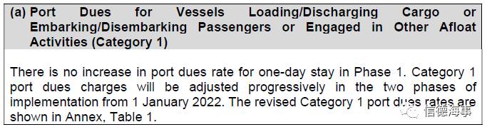 ​新加坡上調港務費，明年1月生效