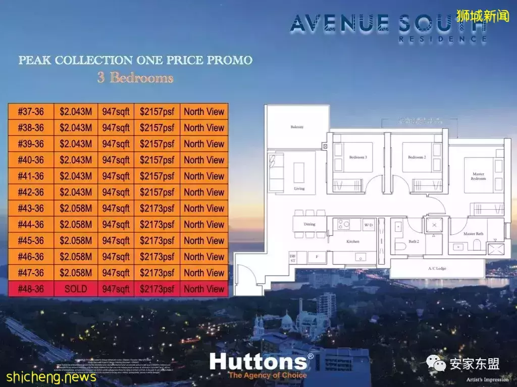 南峰雅苑剩下單位不多,過年打折促銷,靠近市區性價比最高的學區房,最近大賣中,看房或Tagging找我