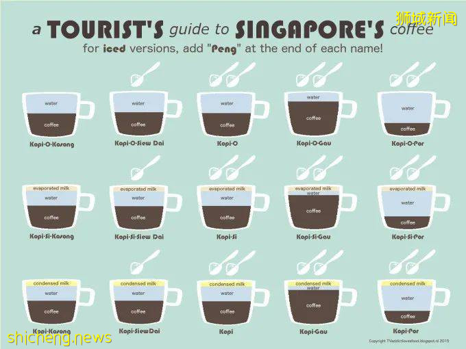 在坡島如何像當地人一樣優雅的點一杯咖啡?“Kopi”、“Kopi O”、“Kopi C”到底有啥區別