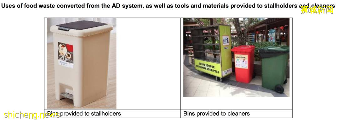 NUS研发食物垃圾转化系统