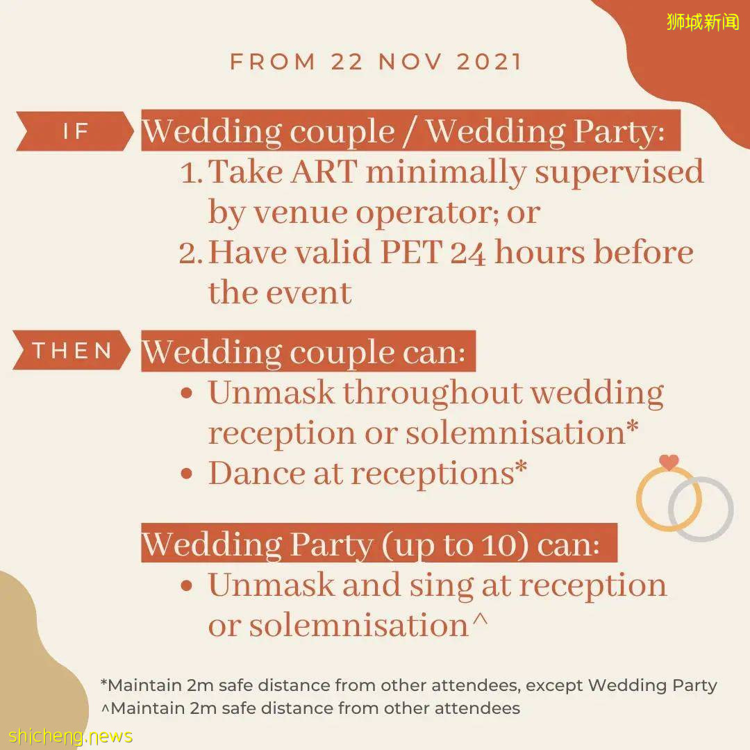 1670確診，8死亡；世衛警告：歐洲明年3月或增50萬死亡病例