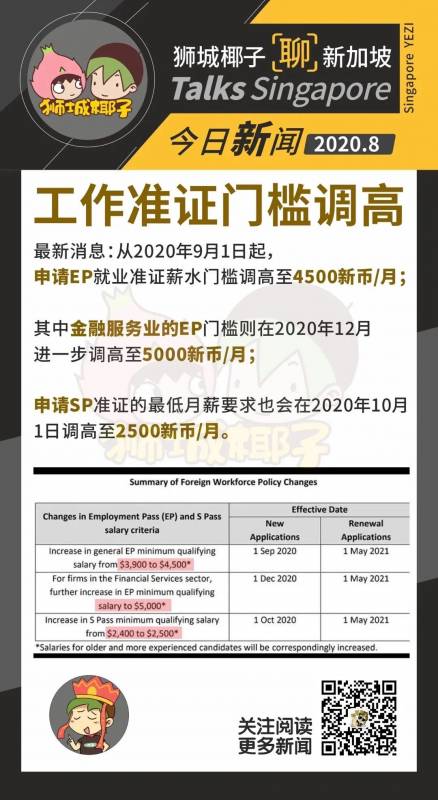 今天起，新加坡一波新政生效，影響全島每個人！12月活動太炸了
