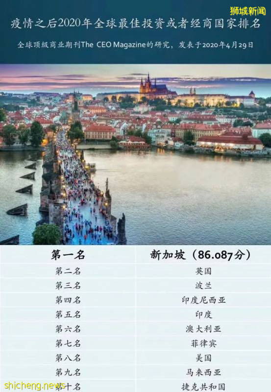 關于新加坡小學的入學機制