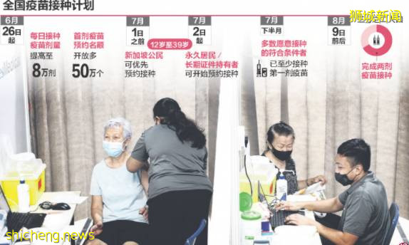 新加坡卫生部将改变疫情文告形式：着重于防止病毒传播，逐步过渡到新常态