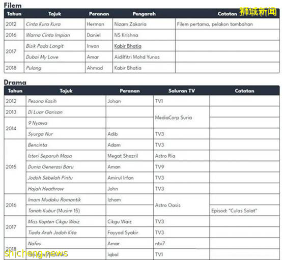 新加坡外賣小哥:你的外賣到了,請簽收一下