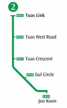 最全新加坡綠線地鐵站名字來由，你知道多少!