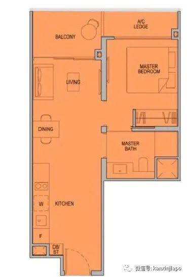 神预测，疫情过后新加坡会迎来换房潮，依据是.....