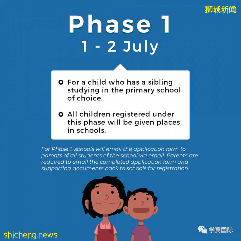 2021年度新加坡小一報名即將開啓,最新報名方法資訊都在這!