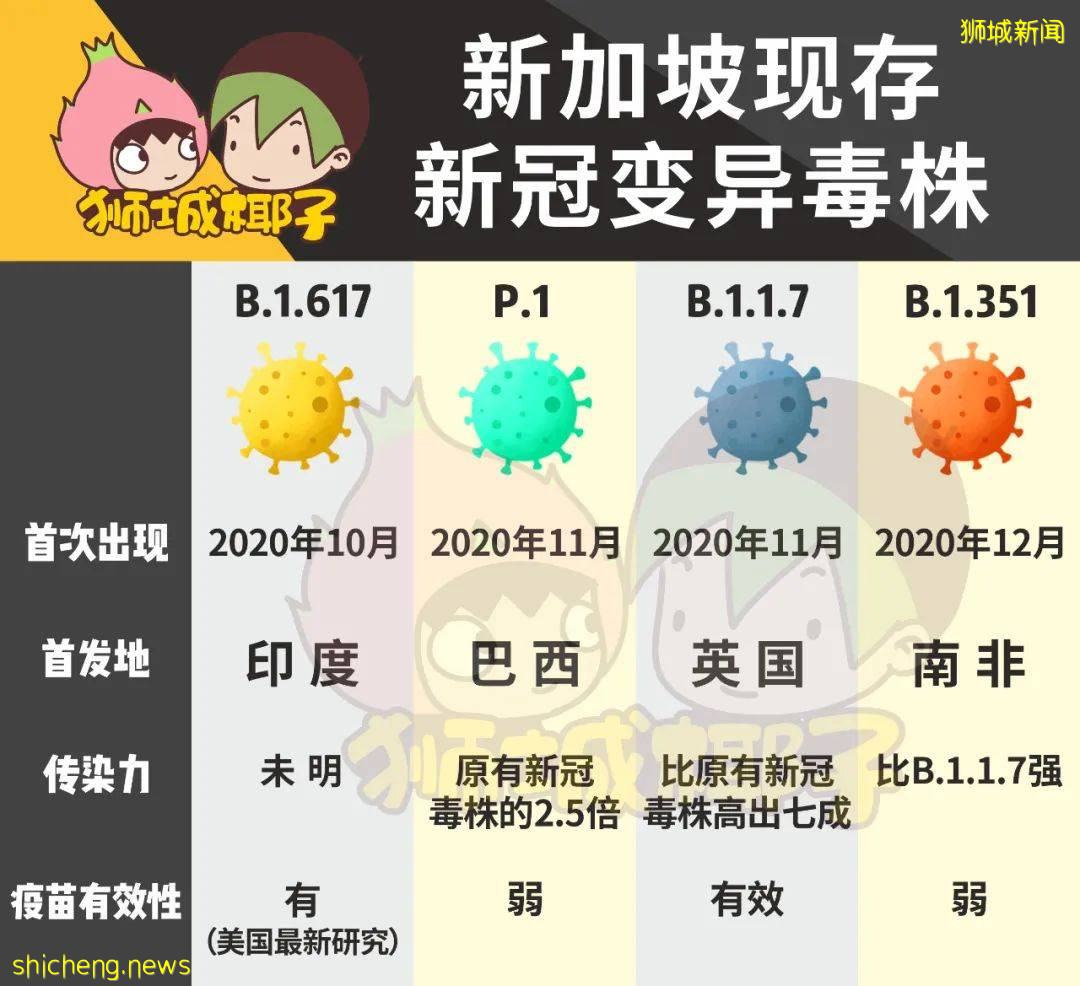 印度甩鍋!“新加坡有變異病毒,要求斷航”!還抹黑中國制氧機,徹底瘋了