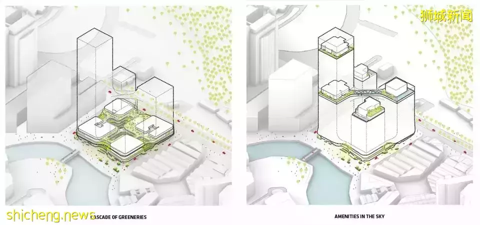 BIG設計的新加坡最高豪宅方案