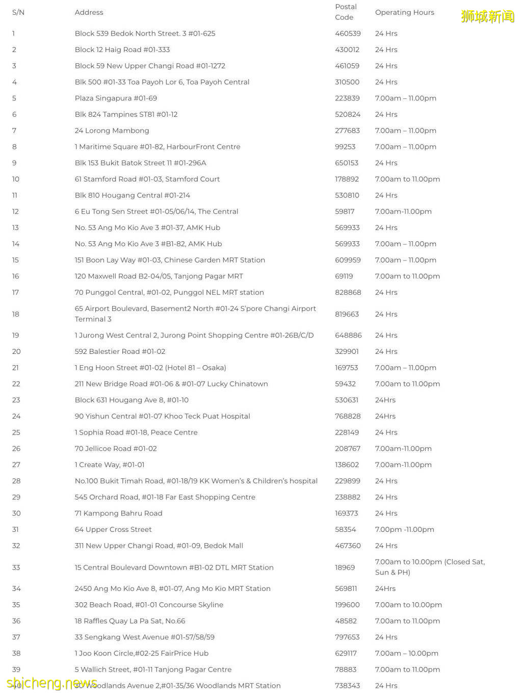 全新粉红色My Melody限定版Ez Link!萌力十足,给你带来全天的好心情