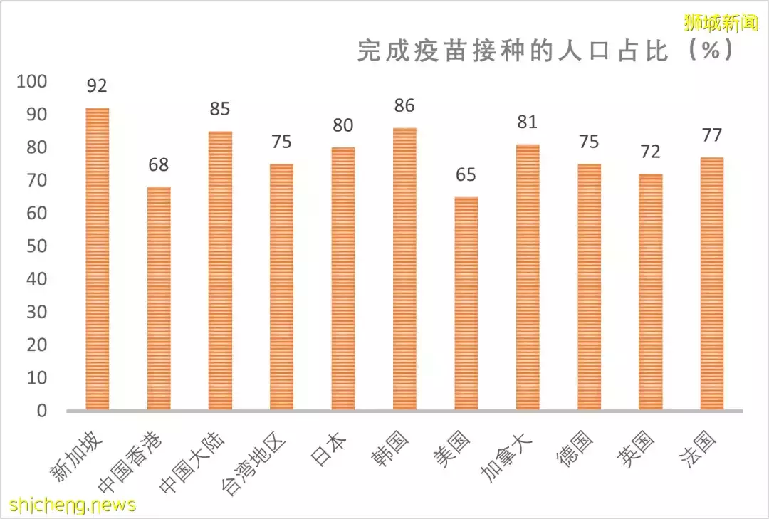 新加坡網友：“台灣求求了，別再cue我們了……”