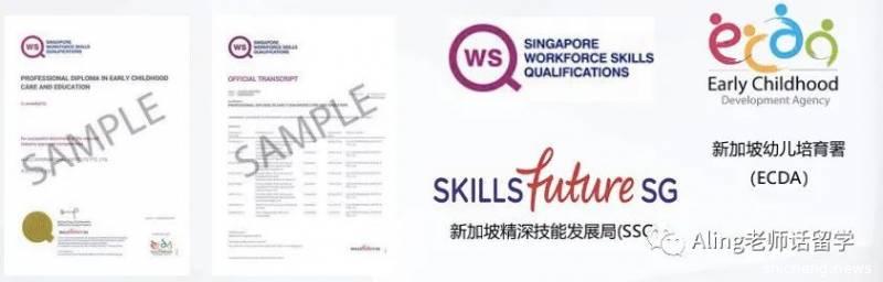 新加坡KLC留学（学前教育）项目