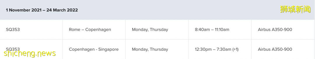 李总理携新加坡小分队打卡意大利!喷泉、万神庙、意式饺子看馋了