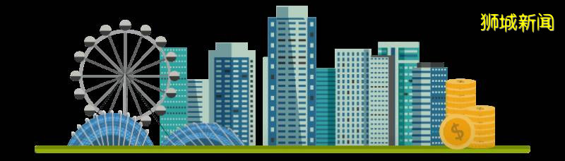 常見公司的問題答疑攻略