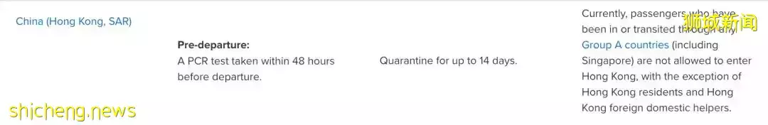 香港突然禁止新航著陸！回國機票破￥60000被搶光！李總理：有可能再收緊措施
