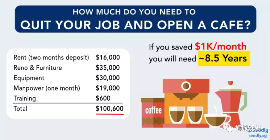 在新加坡居家创业好简单,超级适合带娃妈