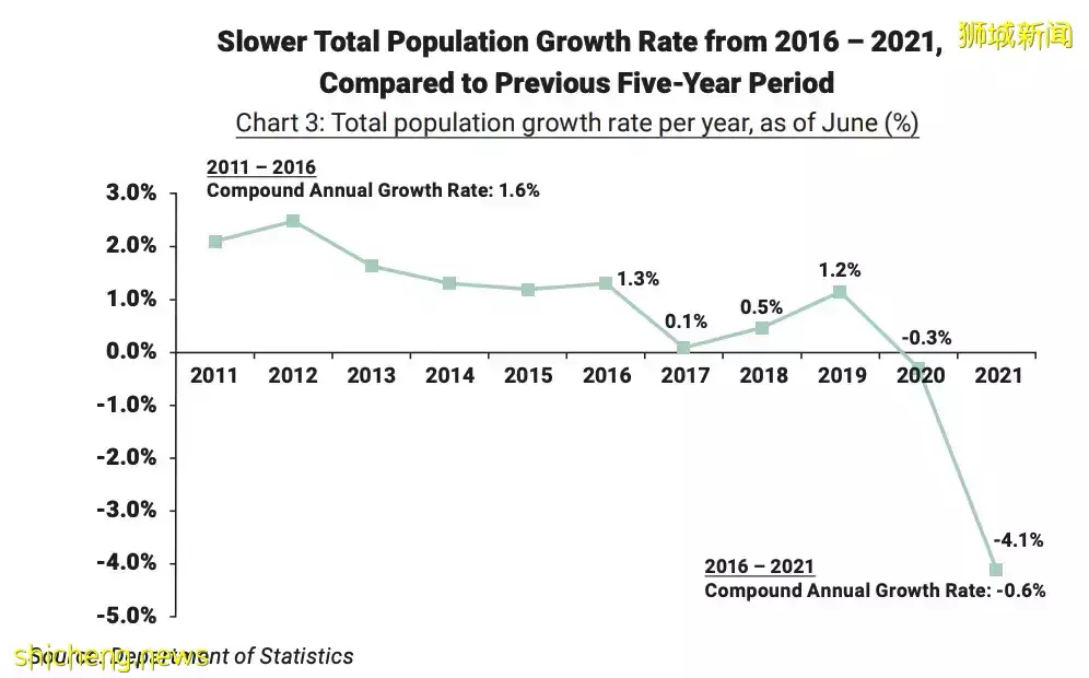 全球富豪疯狂涌入新加坡!移民门槛飙升!他,申请PR等了15个月才批,这些人却都失败