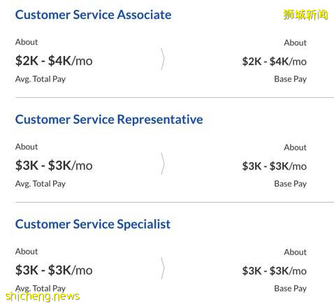 新加坡Secretlab公司將雇用 100 多名員工, 鼓勵大家申請