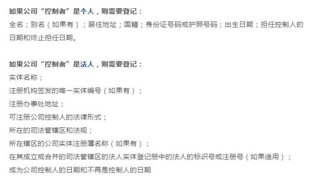 新加坡BizFile備案功能將恢複，須在6.30前完成上傳