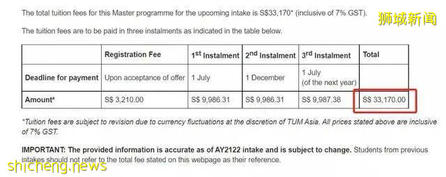 新加坡留學 揭秘新加坡十大學費最高和最低的碩士專業