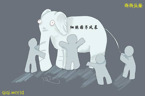 疗效超瑞德西韦,重症治疗组零死亡,中美联手新冠研究重磅发现!!