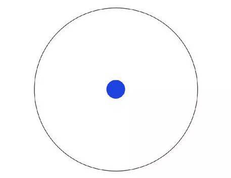 本科、碩士、博士的區別（終極版）